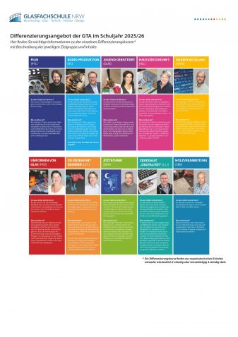 Plakat des Differenzierungsangebot in der GTA im Schuljahr 2025/26